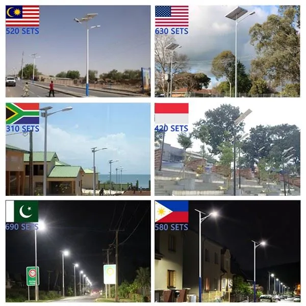 Remote Control Solar Street Light